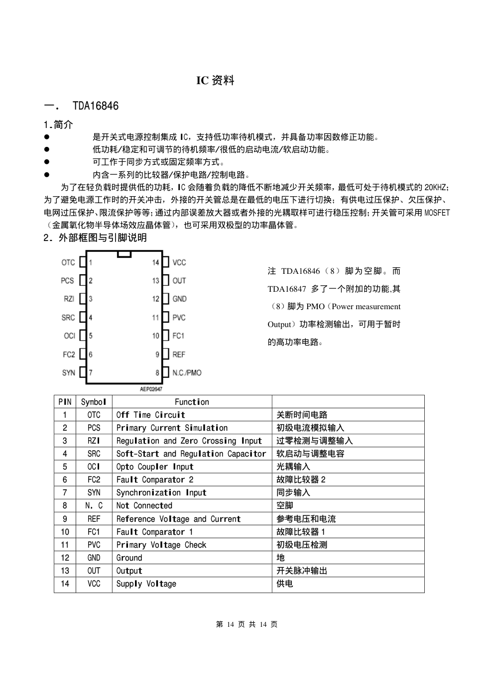 厦华MT2975彩电电路原理说明(IC维修流程)-5 厦华MT2975彩电电路原理说明(IC维修流程)-5