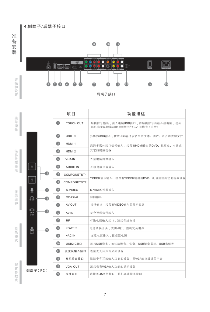 海尔LPC65R6液晶彩电使用说明书-9