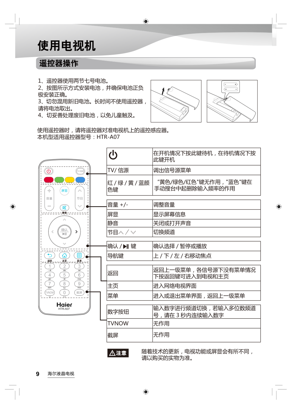 海尔LE42B3500W液晶彩电使用说明书-9