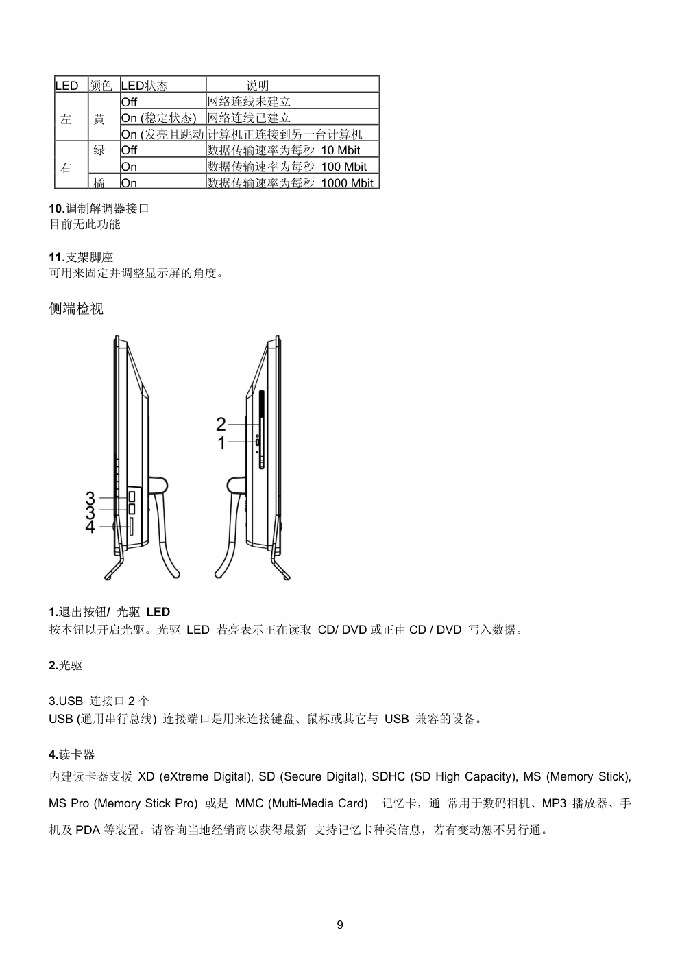 AOC M92液晶显示器维修手册-8
