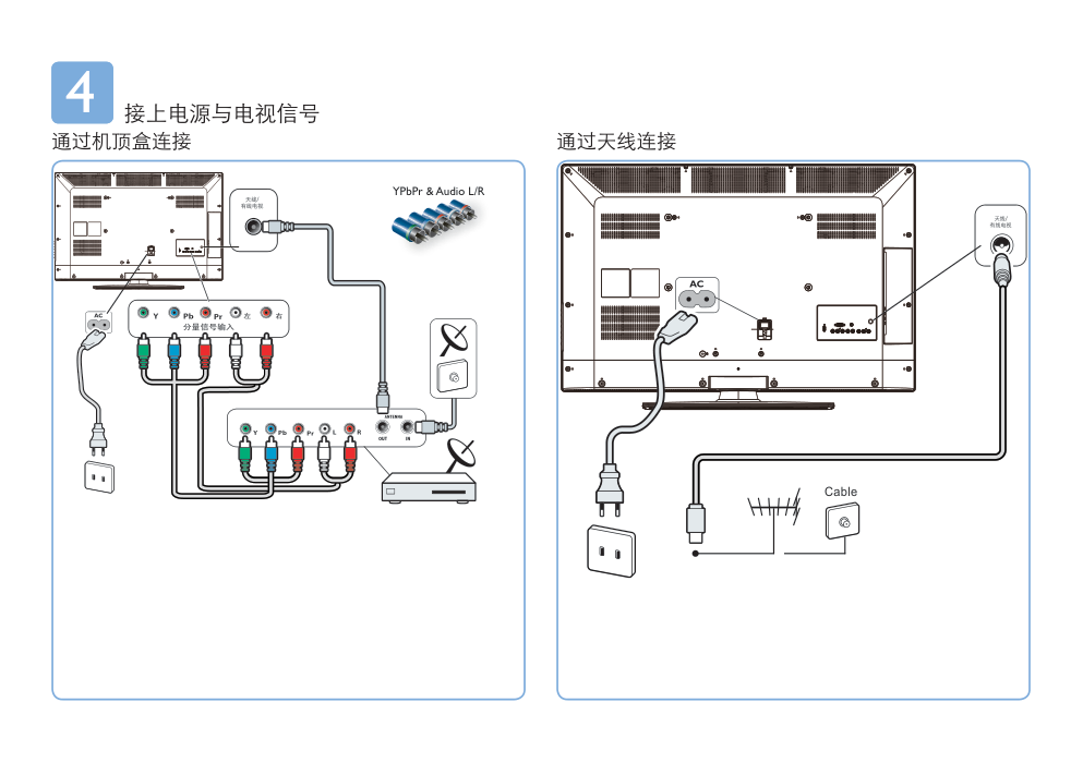 PHILIPS 1200 1300液晶电视系列快速使用说明书-6 PHILIPS 1200 1300液晶电视系列快速使用说明书-6