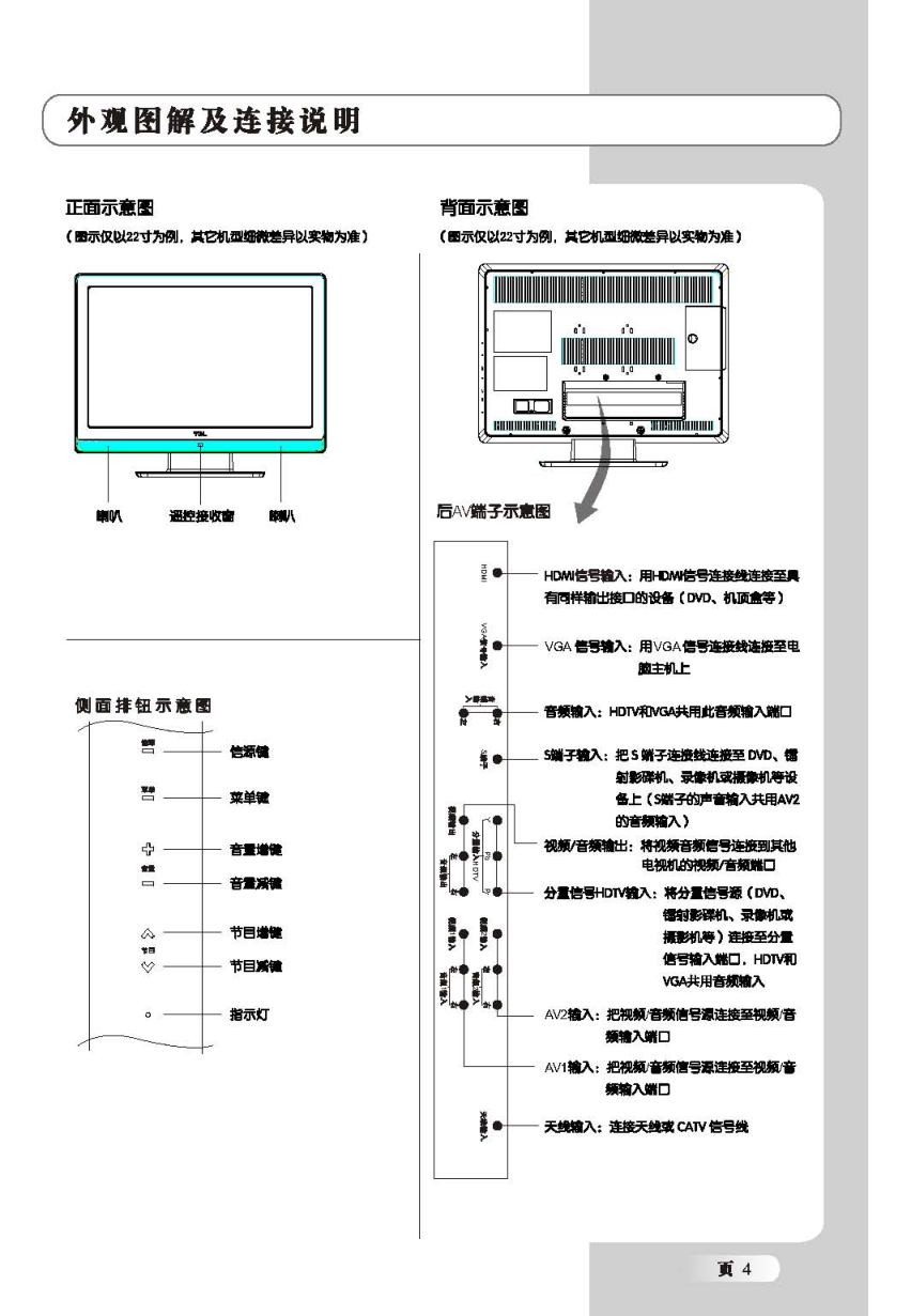 TCL王牌L22X9液晶彩电使用说明书-4 TCL王牌L22X9液晶彩电使用说明书-4