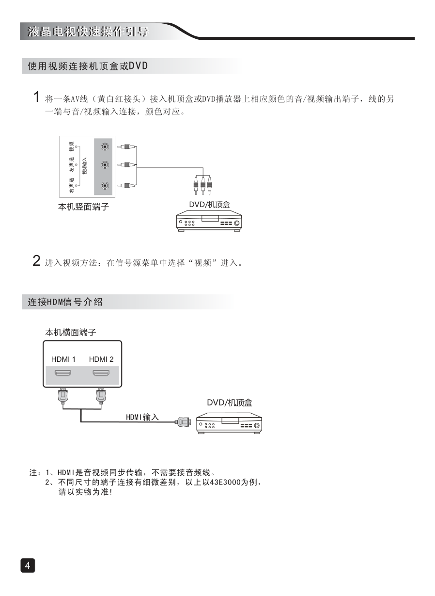 创维43E3000液晶彩电使用说明书-5 创维43E3000液晶彩电使用说明书-5