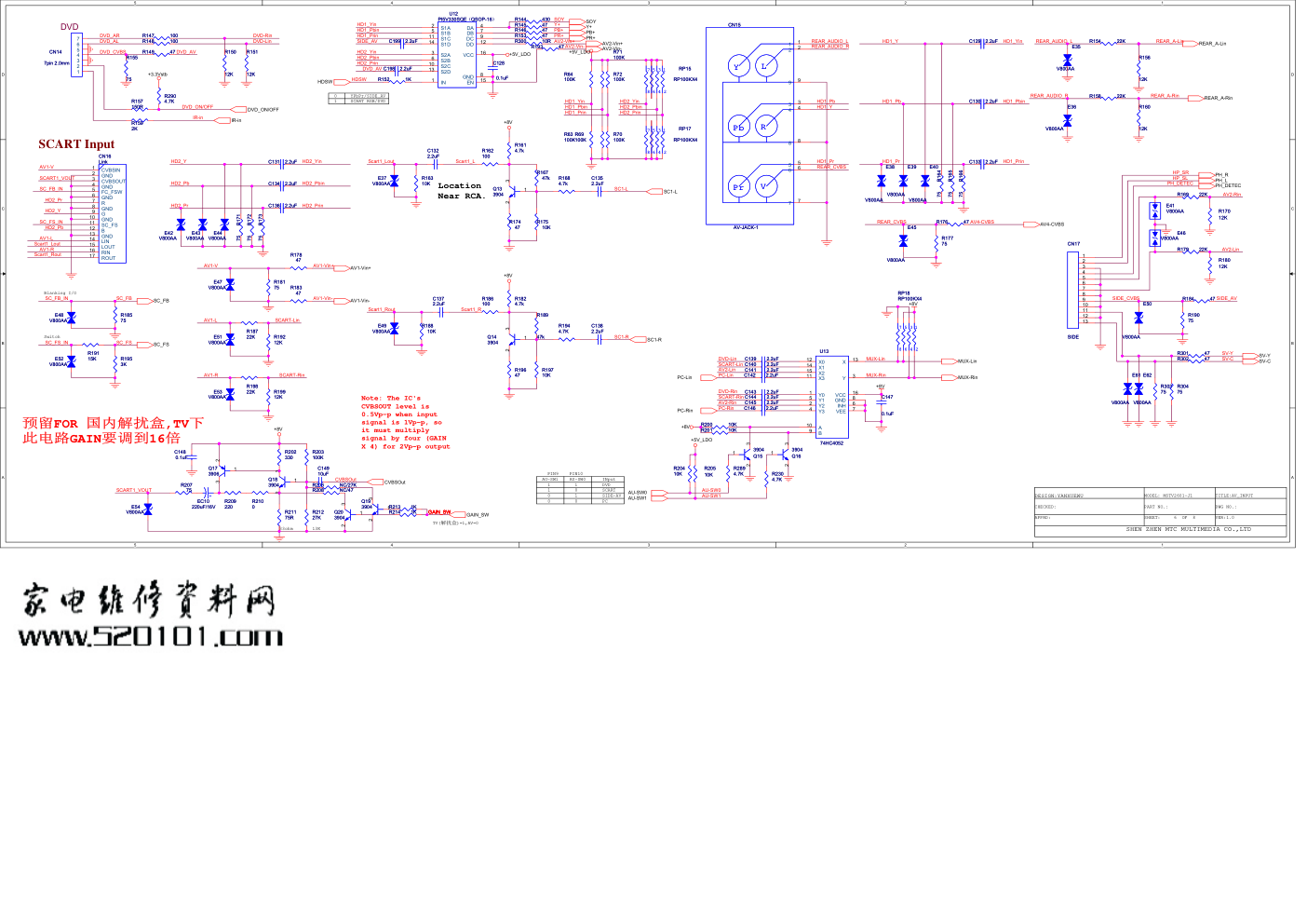 TCL乐华MST6X16主板(Ver B)电路图-5 TCL乐华MST6X16主板(Ver B)电路图-5