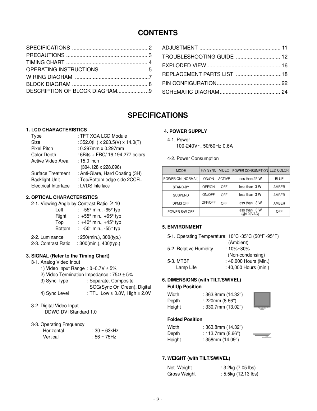 LG L1520PL液晶显示器维修手册-3