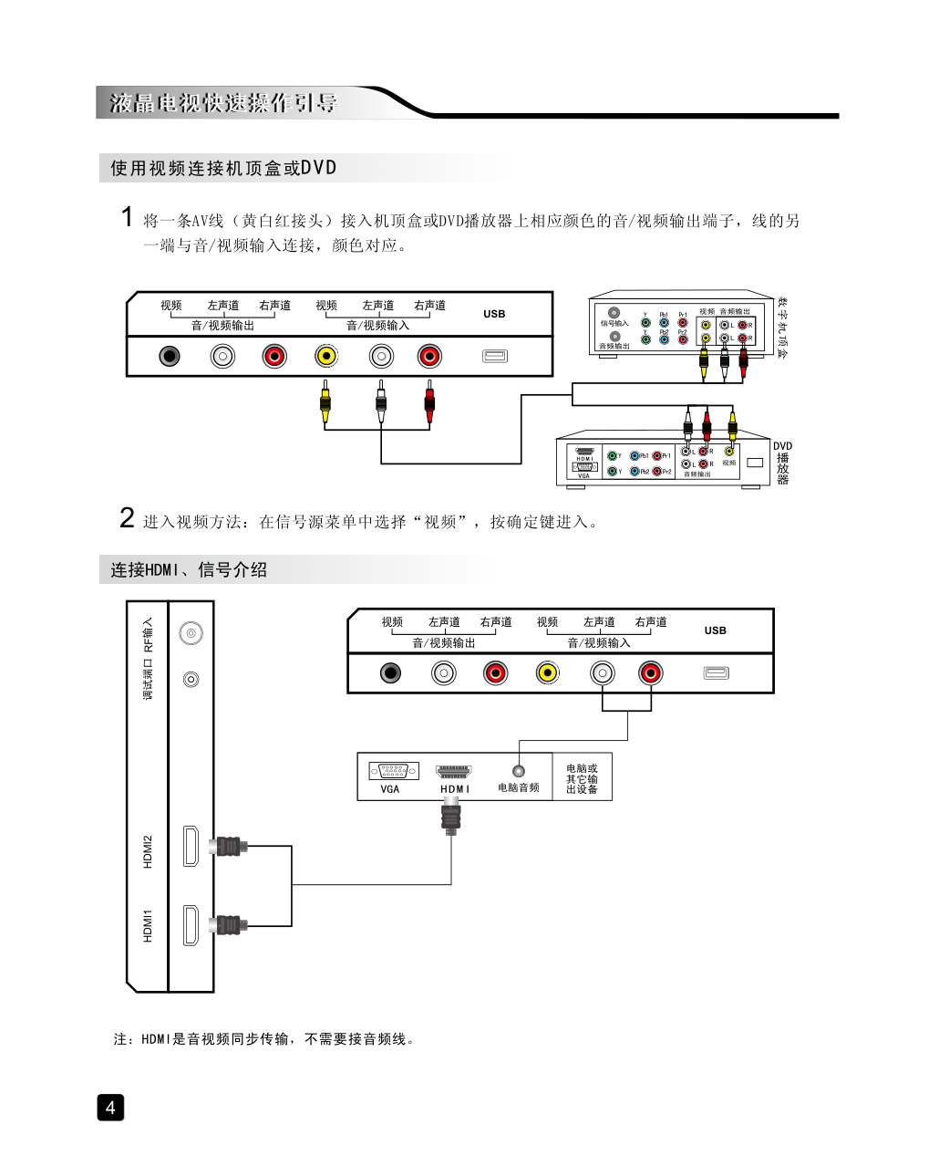 创维28E220E液晶彩电使用说明书-5 创维28E220E液晶彩电使用说明书-5
