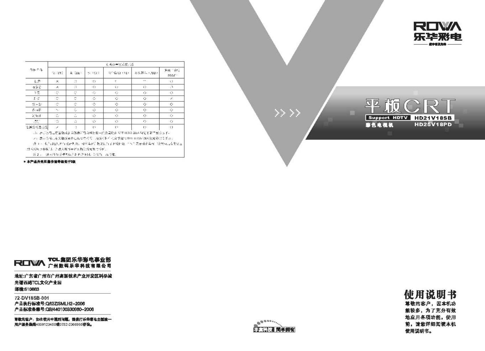 TCL王牌HD25V18PD彩电使用说明书-0 TCL王牌HD25V18PD彩电使用说明书-0