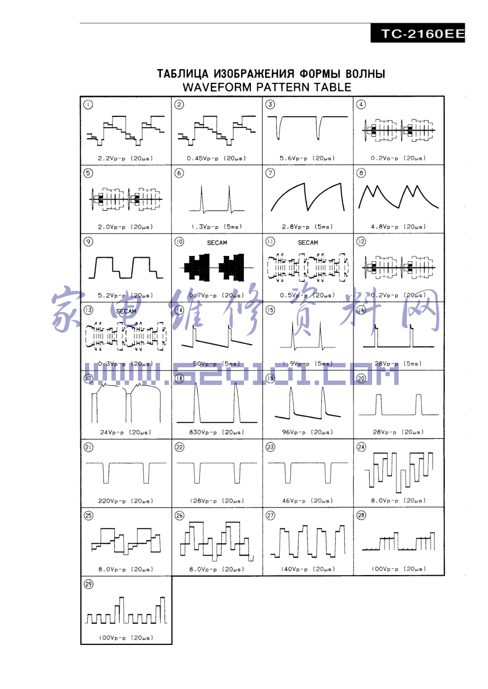 松下TC-2160EE彩电图纸-9 松下TC-2160EE彩电图纸-9