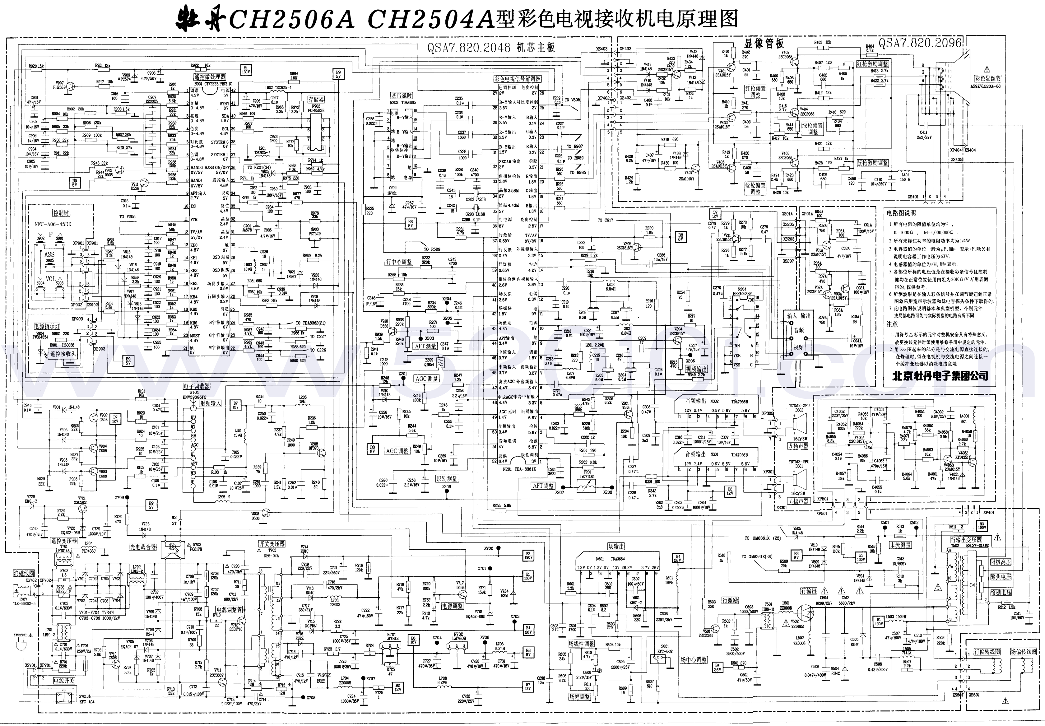 牡丹CH2504A CH2506A(TDA8361)彩电原理图-0 牡丹CH2504A CH2506A(TDA8361)彩电原理图-0
