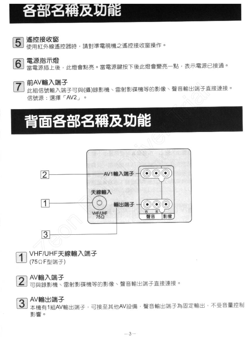 歌林CT-29AR彩色电视机说明书-3