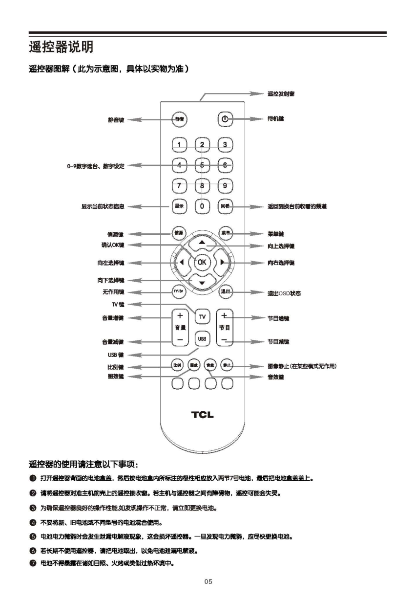TCL王牌L32M90液晶彩电使用说明书-5