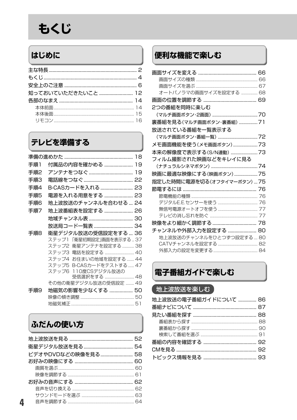 Victor HD-36D150032D1500电视使用说明书-3