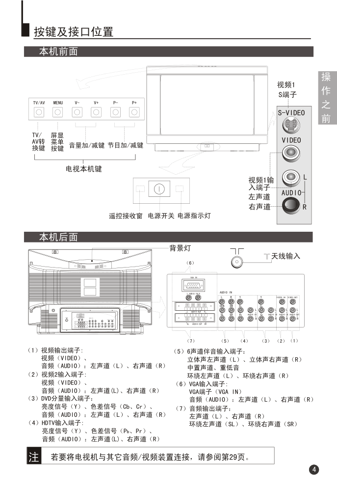 海尔32F3A-N彩电说明书-7 海尔32F3A-N彩电说明书-7