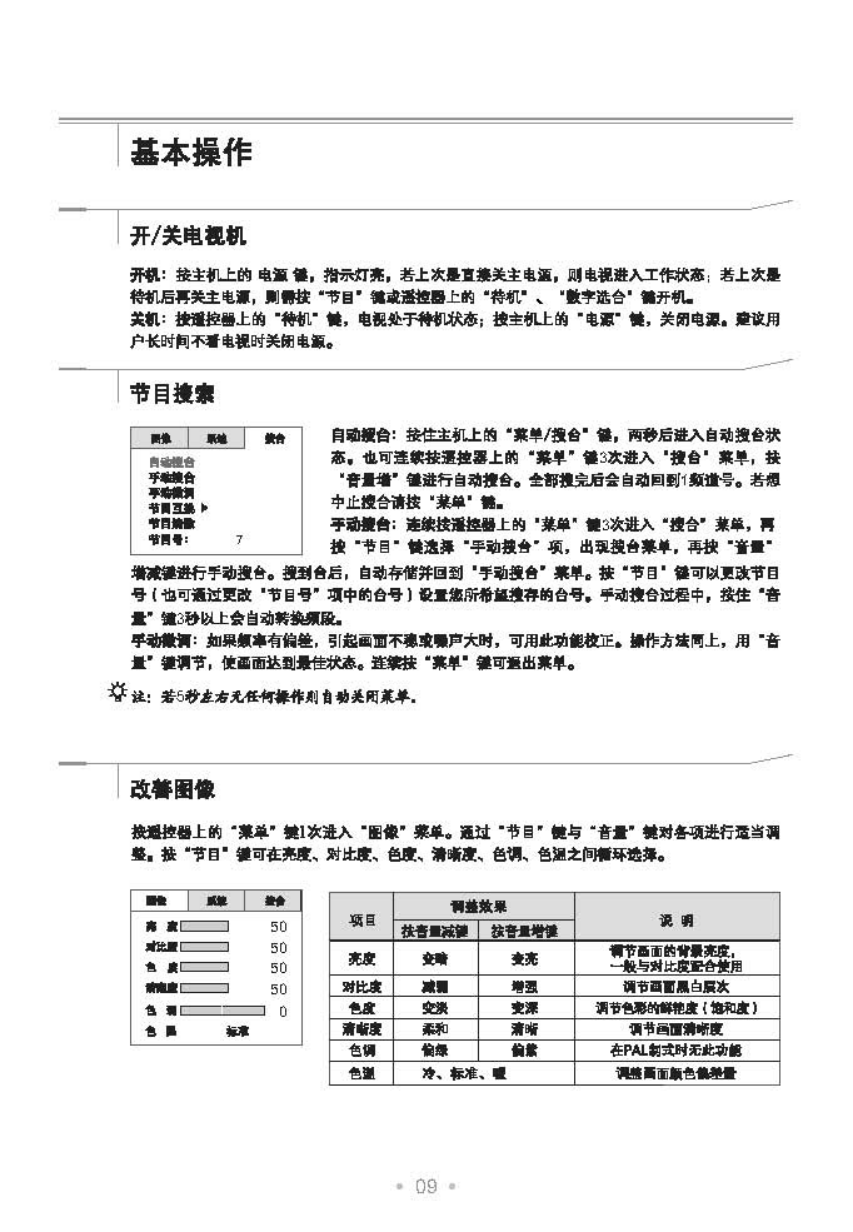 TCL王牌HD21E64S彩电使用说明书-9