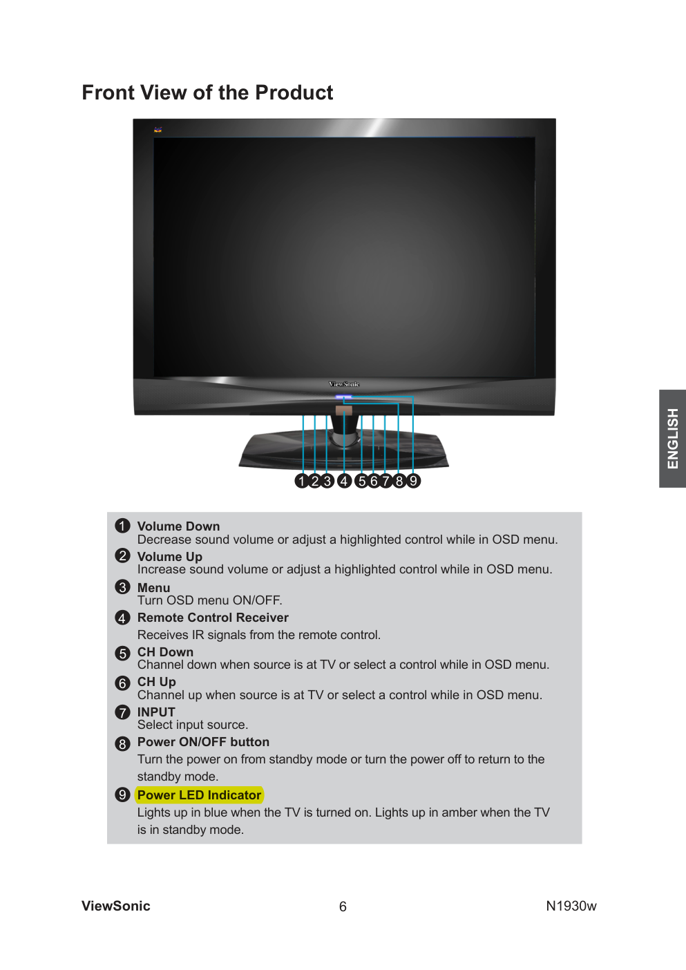ViewSonic N1930w LCD TV电视使用手册-7 ViewSonic N1930w LCD TV电视使用手册-7