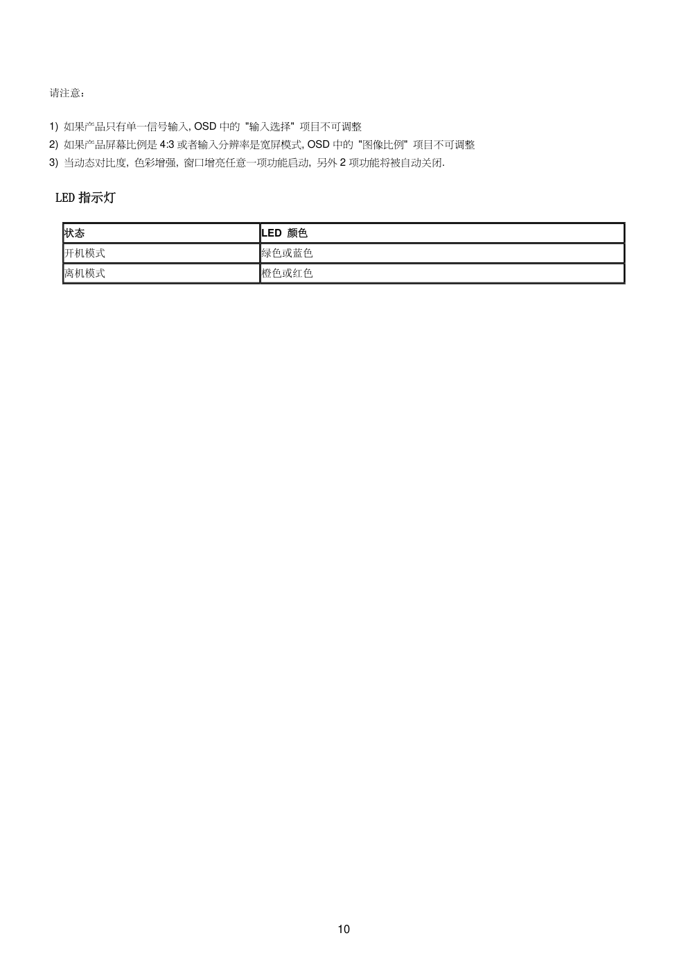 AOC 919Vwa5液晶显示器维修手册-9 AOC 919Vwa5液晶显示器维修手册-9