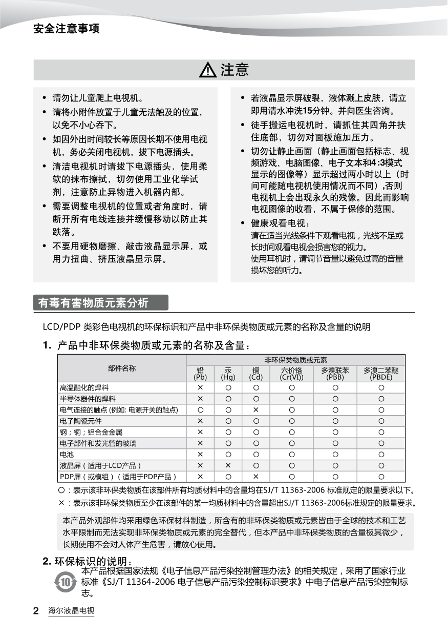 海尔LE32A300液晶彩电使用说明书-3