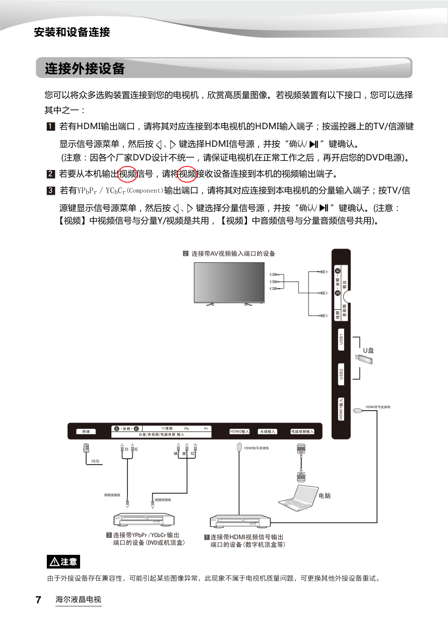海尔LS55H6000液晶彩电使用说明书-7 海尔LS55H6000液晶彩电使用说明书-7