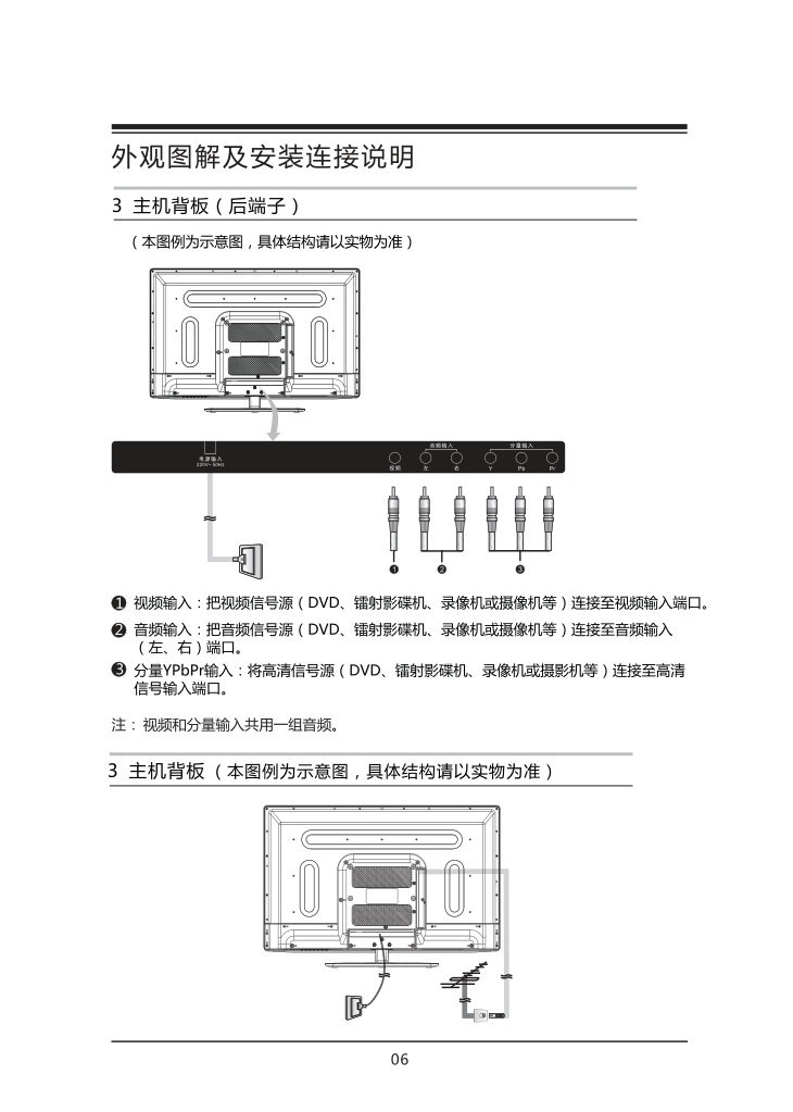 TCL王牌LE39D33液晶彩电使用说明书-9
