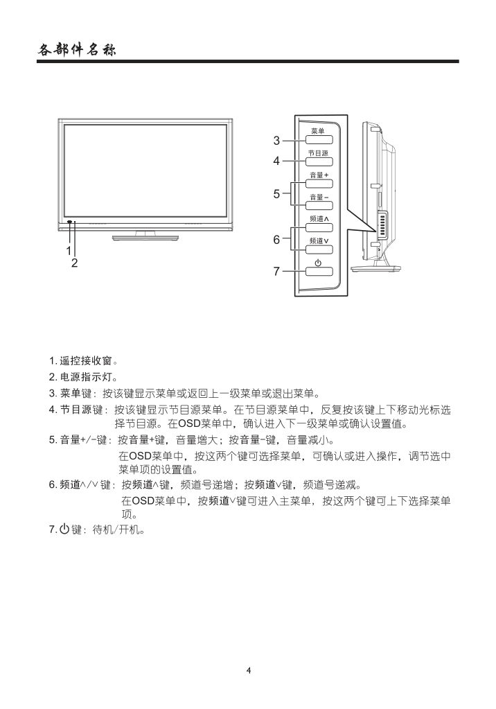 夏华LC-29ME70液晶彩电说明书-5 夏华LC-29ME70液晶彩电说明书-5