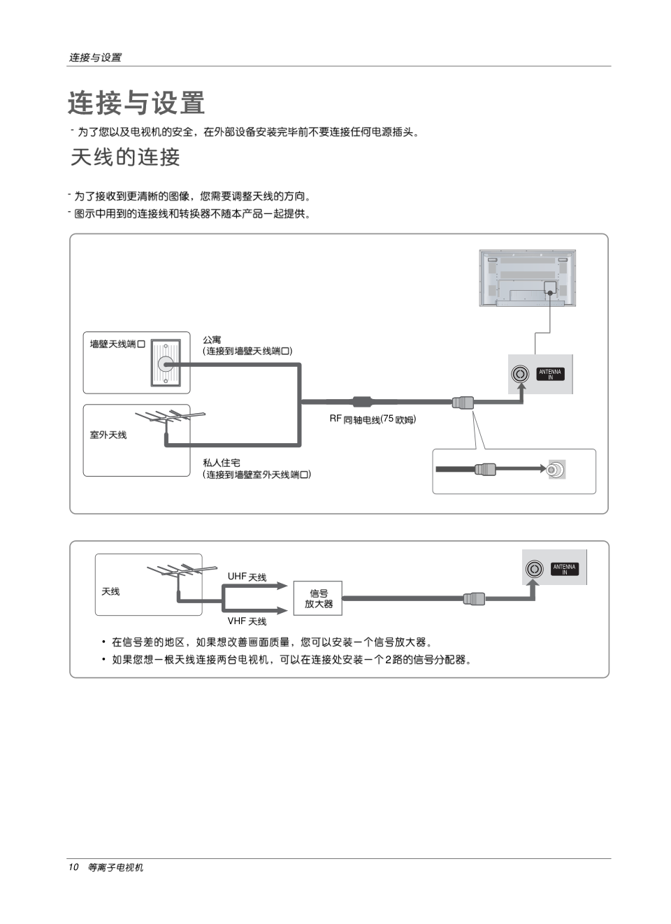 LG 42PM1RV彩电使用说明书-9
