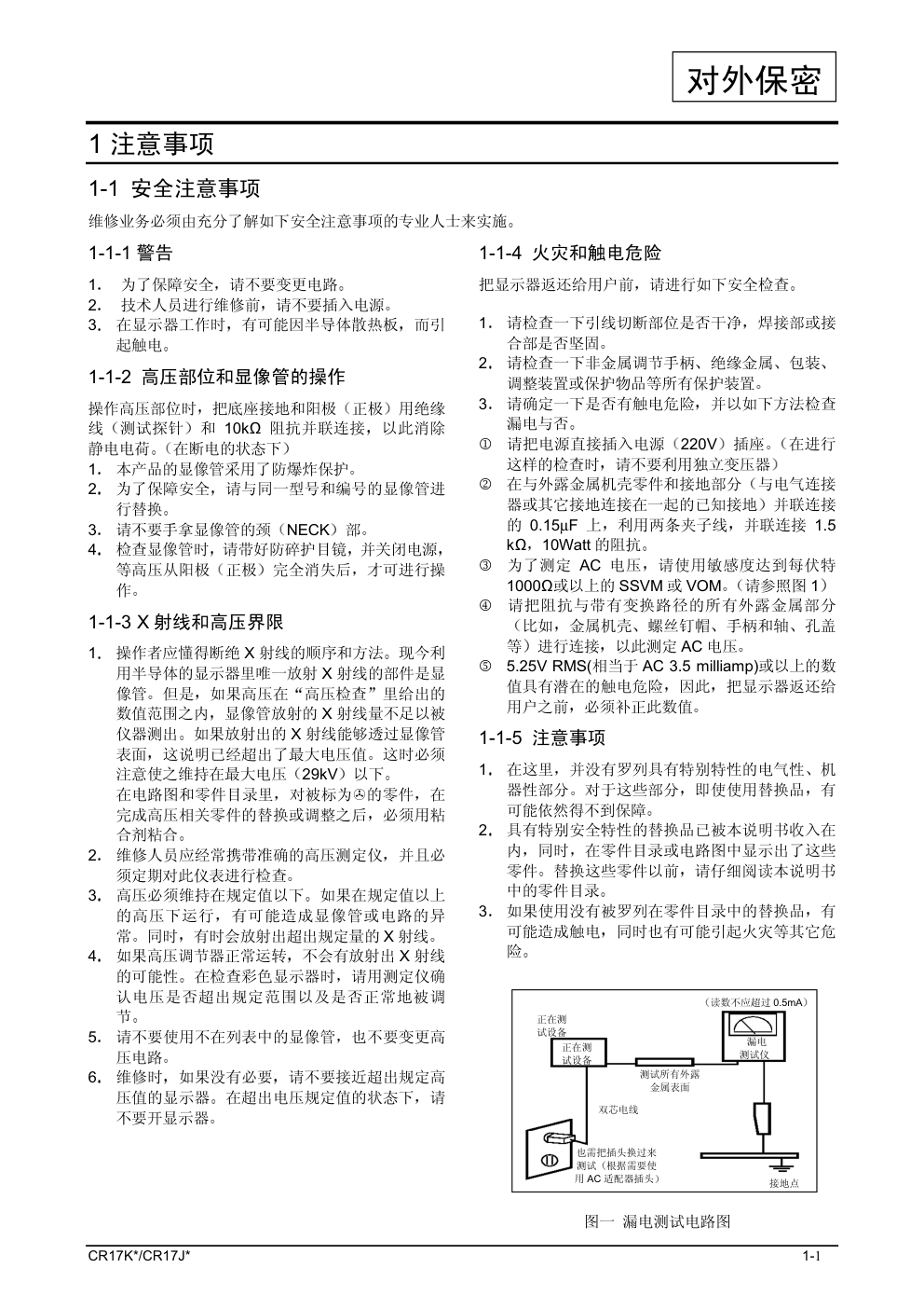 三星783MB显示器维修手册和原理图-2 三星783MB显示器维修手册和原理图-2