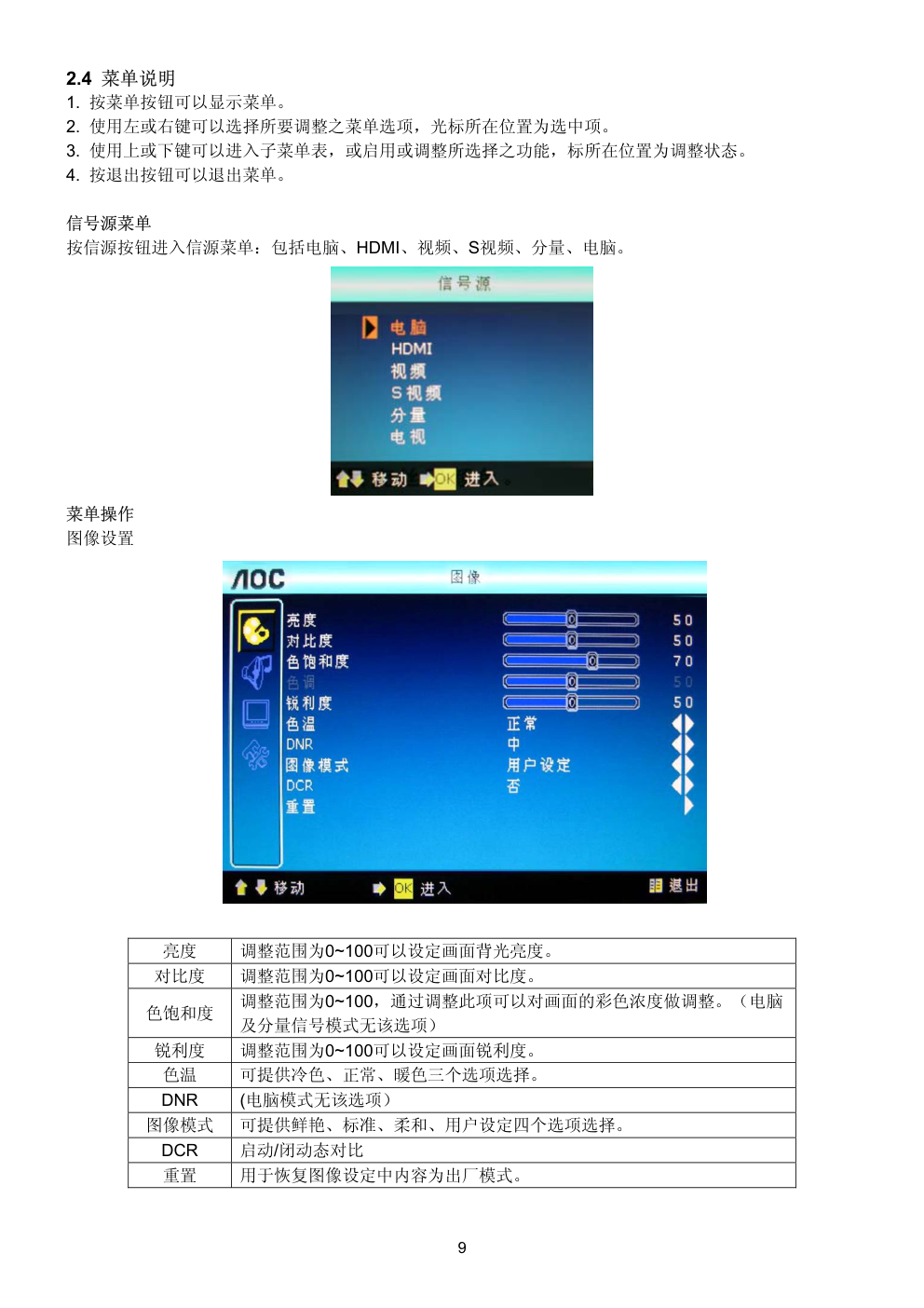 AOC V27t液晶显示器维修手册-8 AOC V27t液晶显示器维修手册-8
