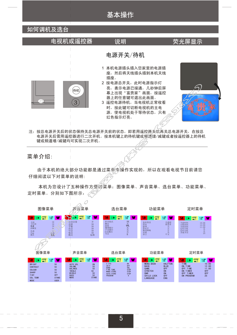 创维25NF8800A(5S31机芯)彩电使用说明书-5