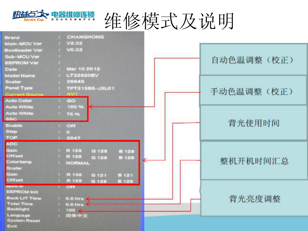 长虹RTD264884S机芯（OEM）升级与改屏参培训教材-8