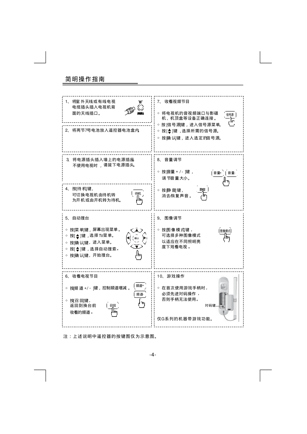 熊猫电子L32D06H液晶彩色电视机说明书-4