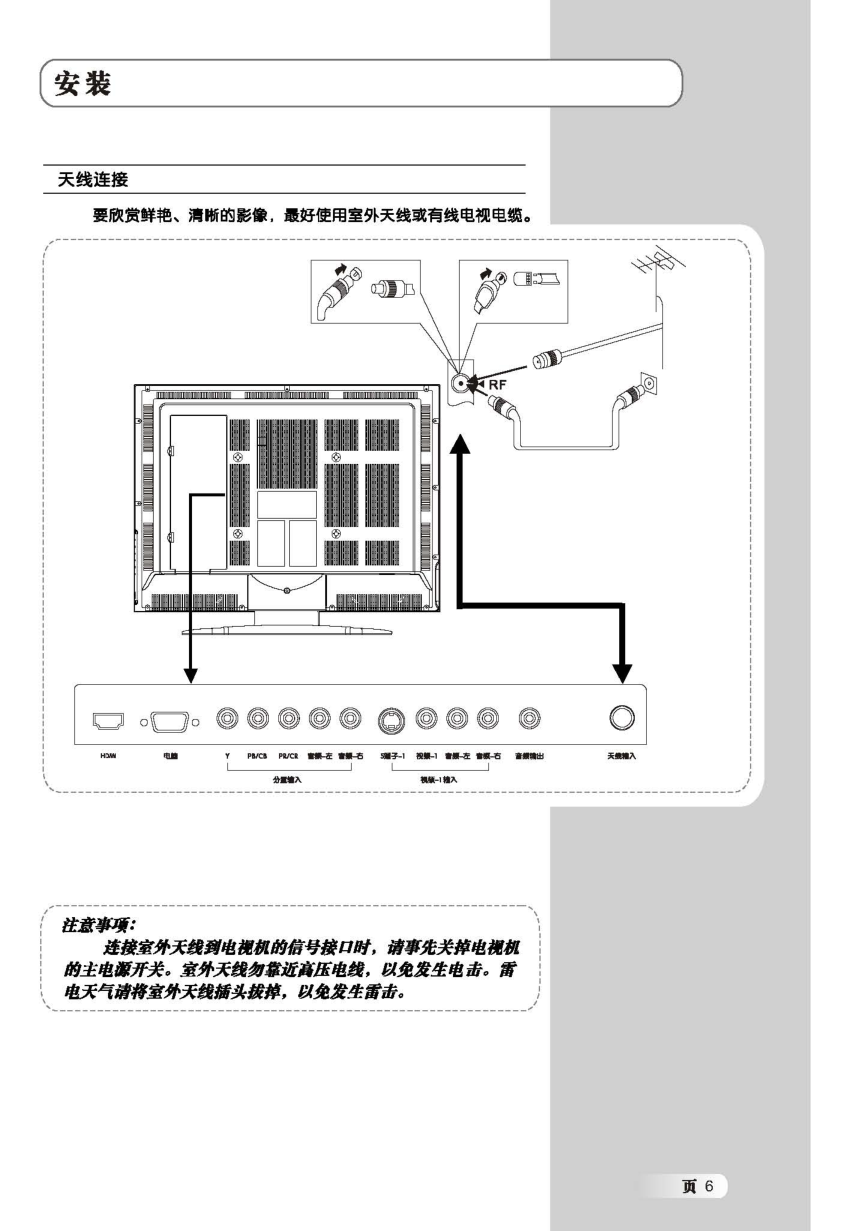 TCL王牌LCD32M08液晶彩电使用说明书-7