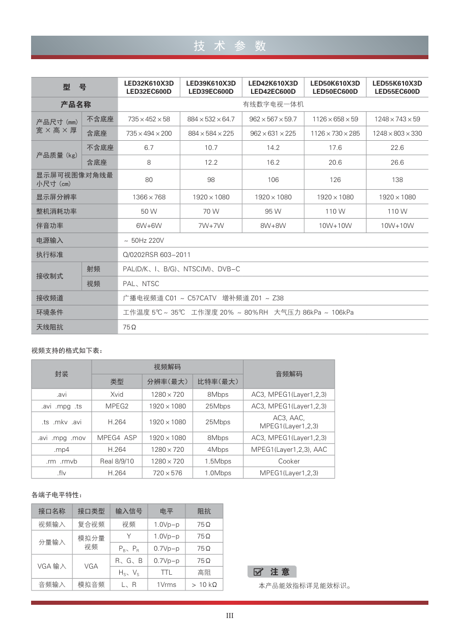 海信LED39EC600D液晶彩电使用说明书-4 海信LED39EC600D液晶彩电使用说明书-4