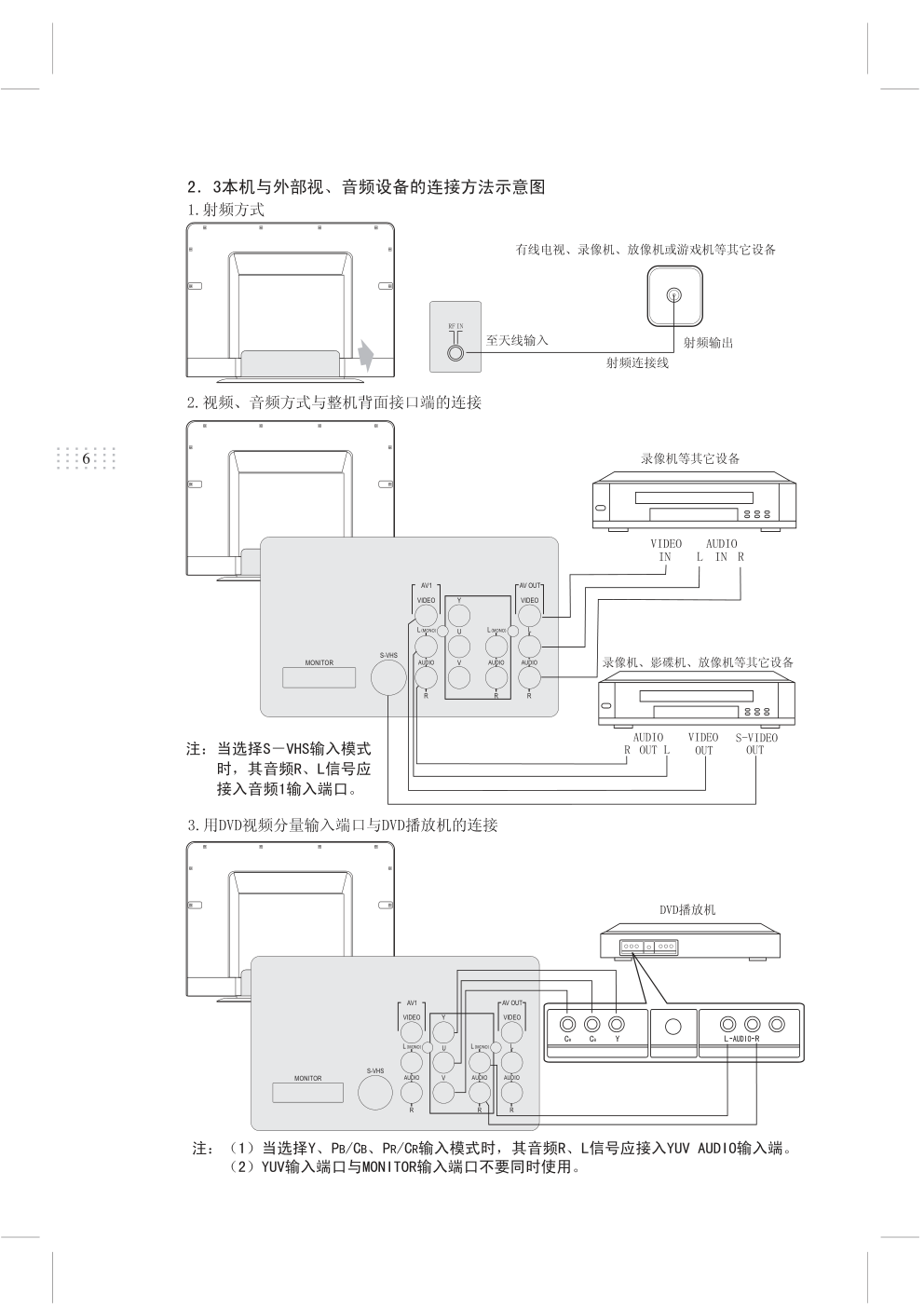 上广电HD3465FZD彩电使用说明书-6 上广电HD3465FZD彩电使用说明书-6