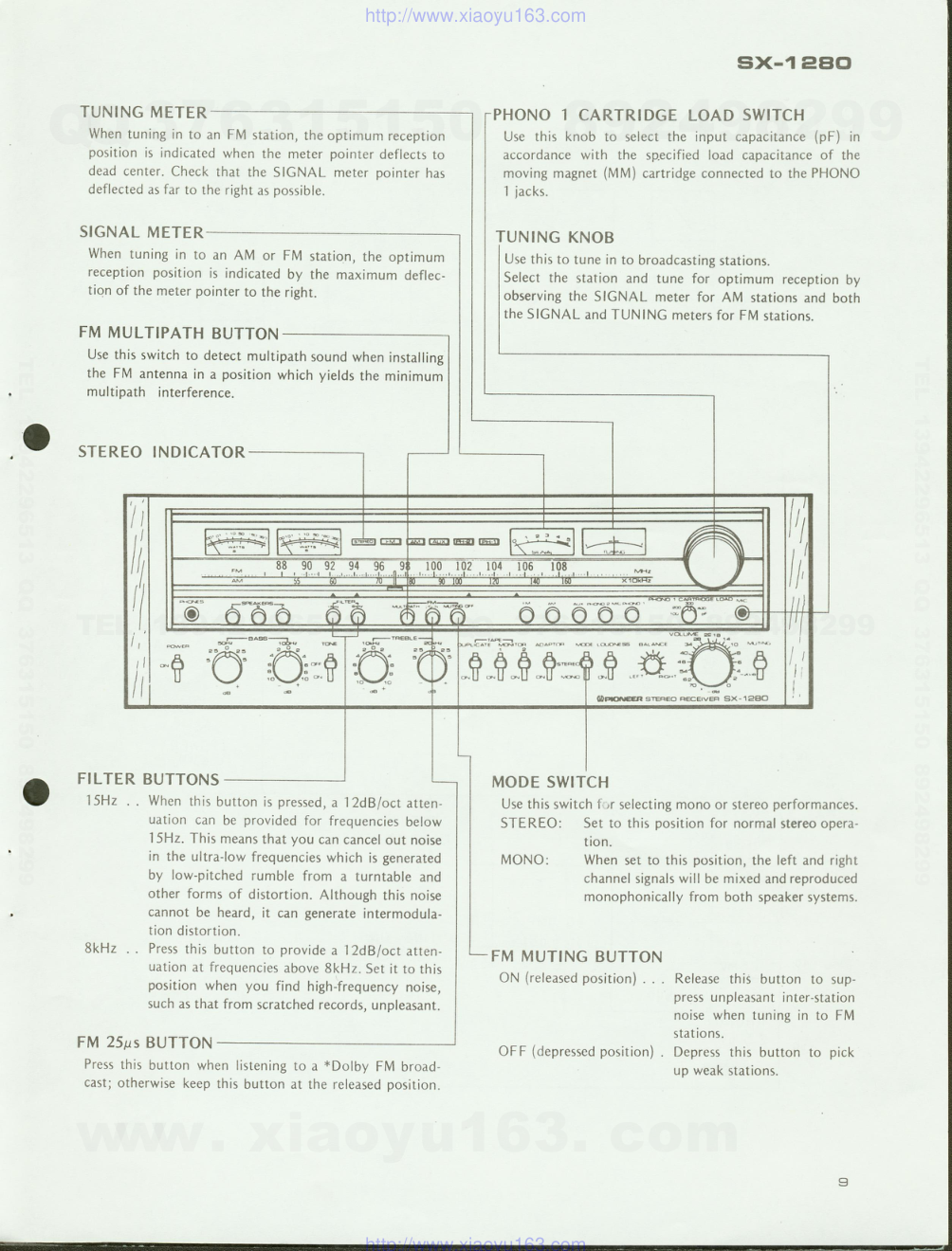 先锋PIONEER SX-1280电路图-9 先锋PIONEER SX-1280电路图-9
