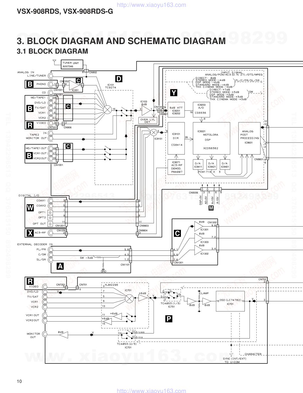 先锋PIONEER VSX-908RDS-G电路图-9 先锋PIONEER VSX-908RDS-G电路图-9