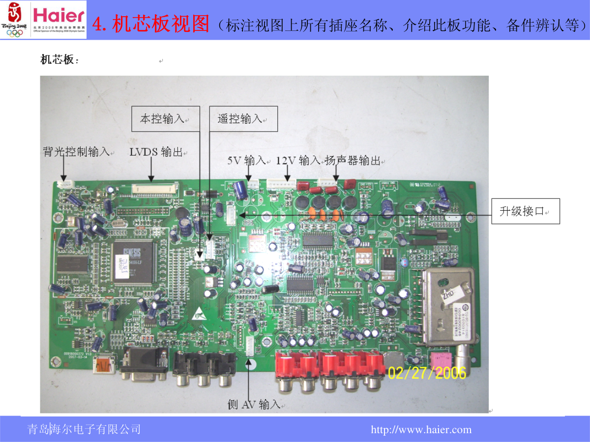 海尔L32N1液晶电视维修培训手册-6 海尔L32N1液晶电视维修培训手册-6