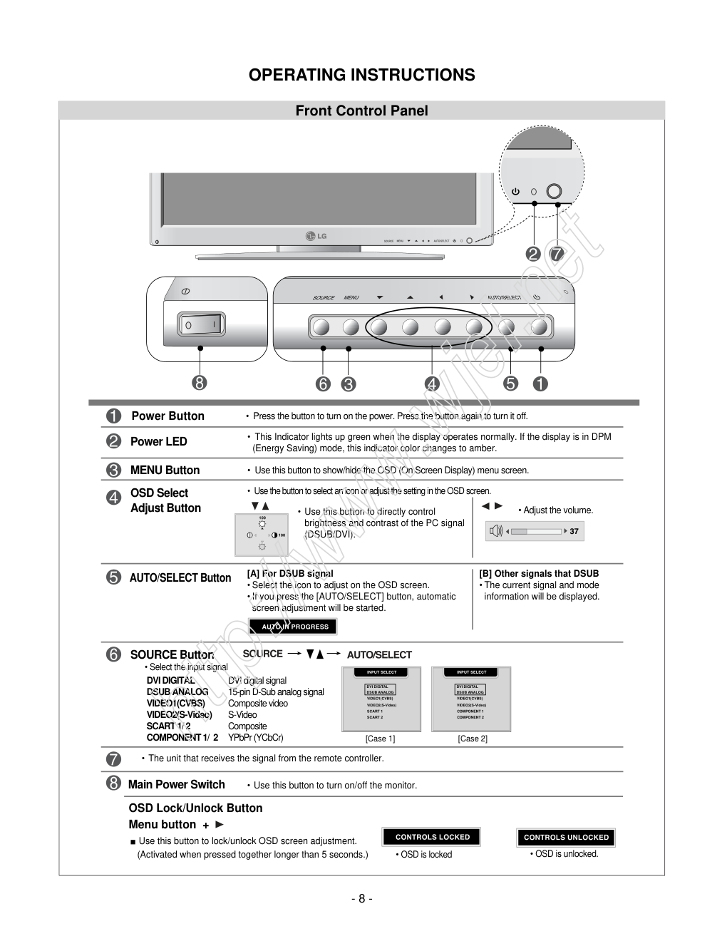 LG L4200A液晶显示器维修手册和图纸-8