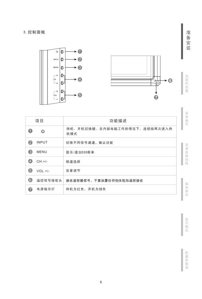 海尔LPC65R6液晶彩电使用说明书-8