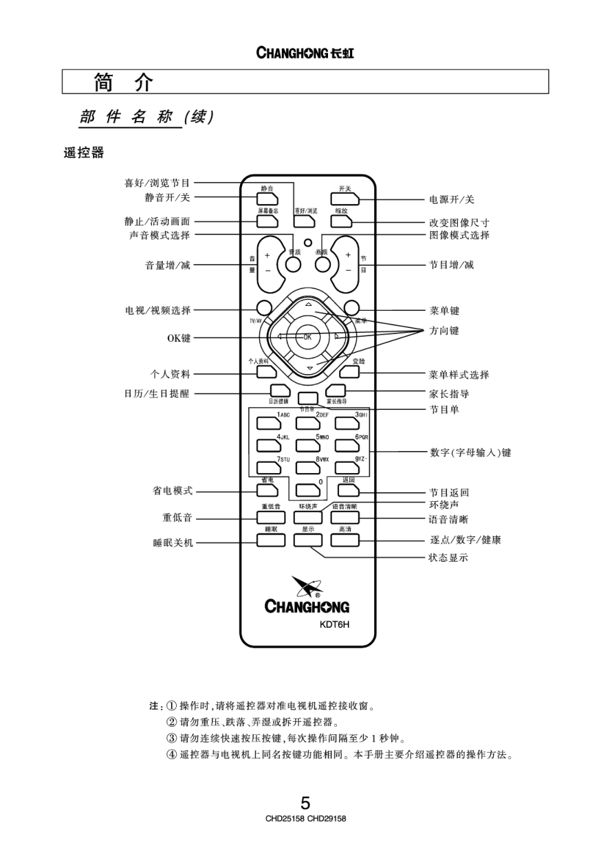 长虹彩色电视CHD29158型说明书-7