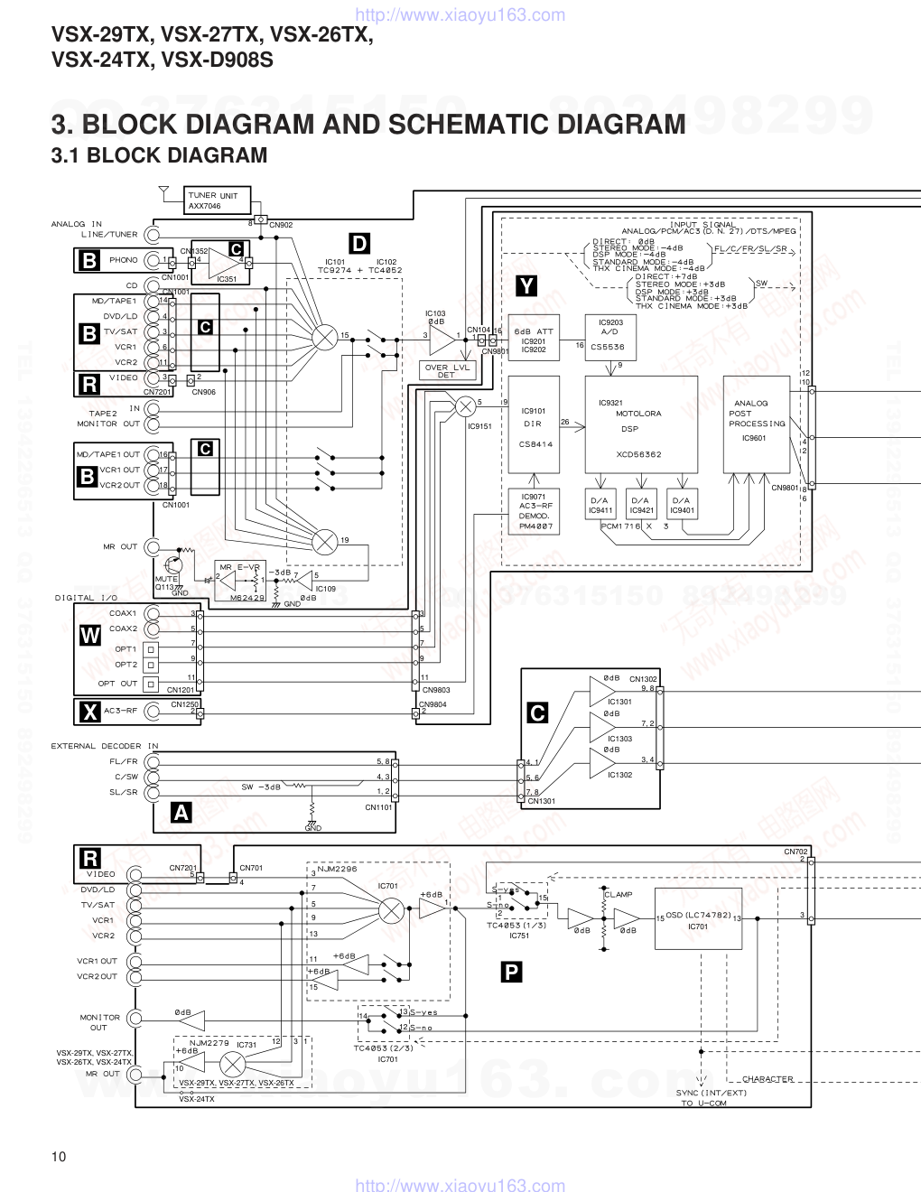 先锋PIONEER VSX-27TX电路图-9 先锋PIONEER VSX-27TX电路图-9