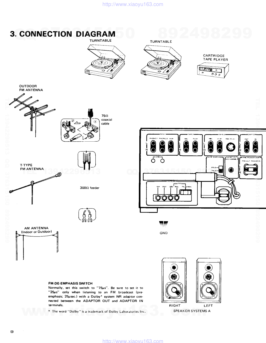 先锋PIONEER SX-1250电路图-8 先锋PIONEER SX-1250电路图-8