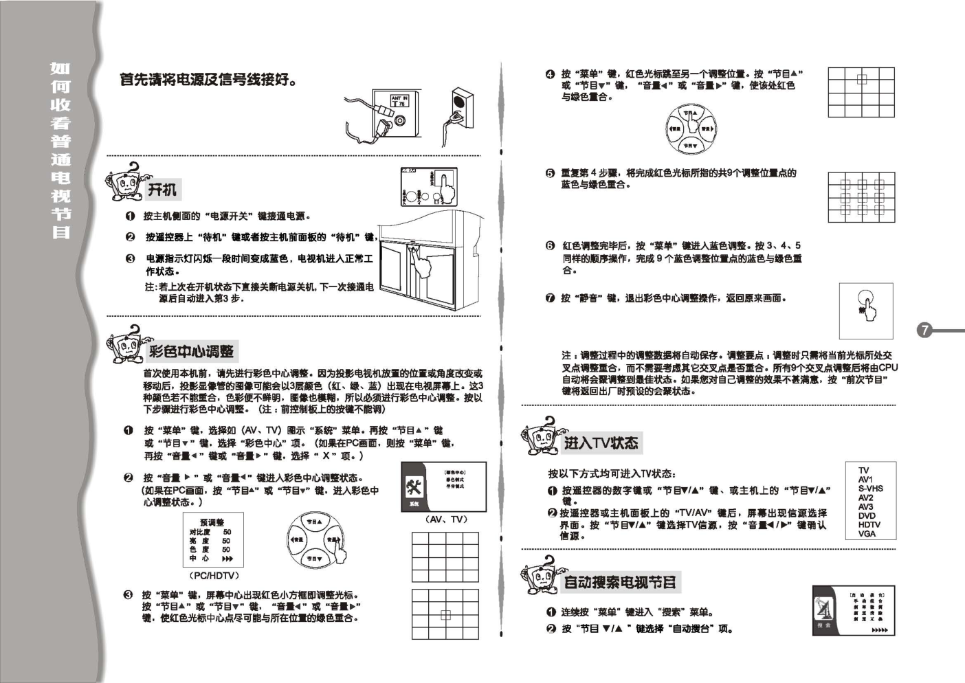 TCL王牌RPT52A8B彩电使用说明书-7 TCL王牌RPT52A8B彩电使用说明书-7