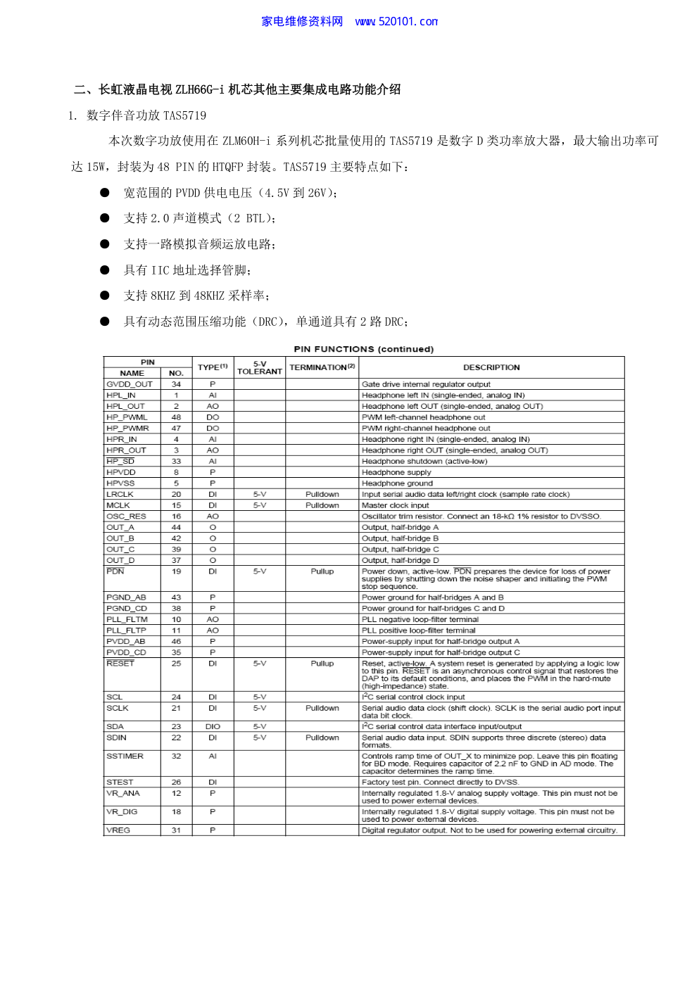 长虹ZLH66G-i机芯液晶电视维修实测-5