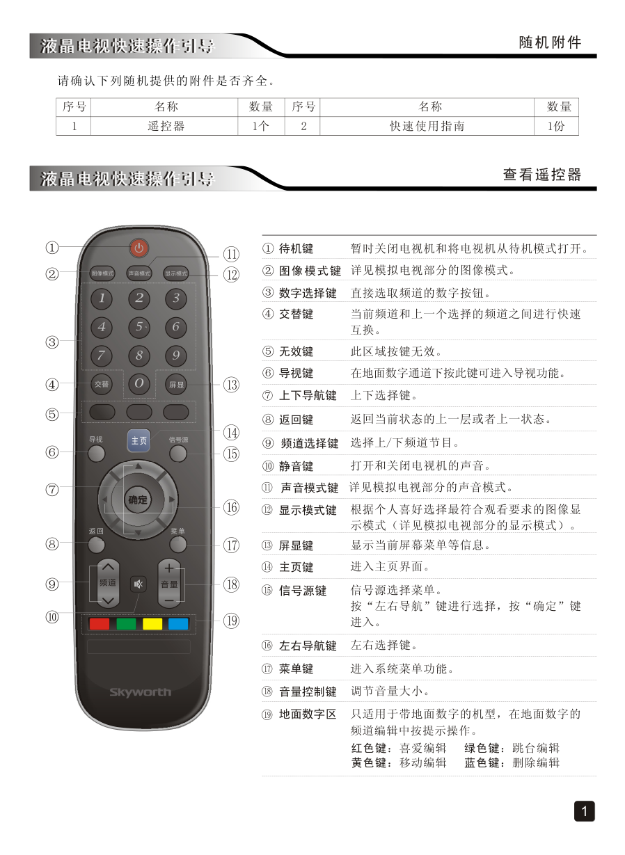 创维32E361W液晶彩电使用说明书-2 创维32E361W液晶彩电使用说明书-2