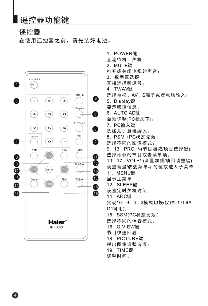 海尔L17L6A-G1液晶彩电使用说明书-5