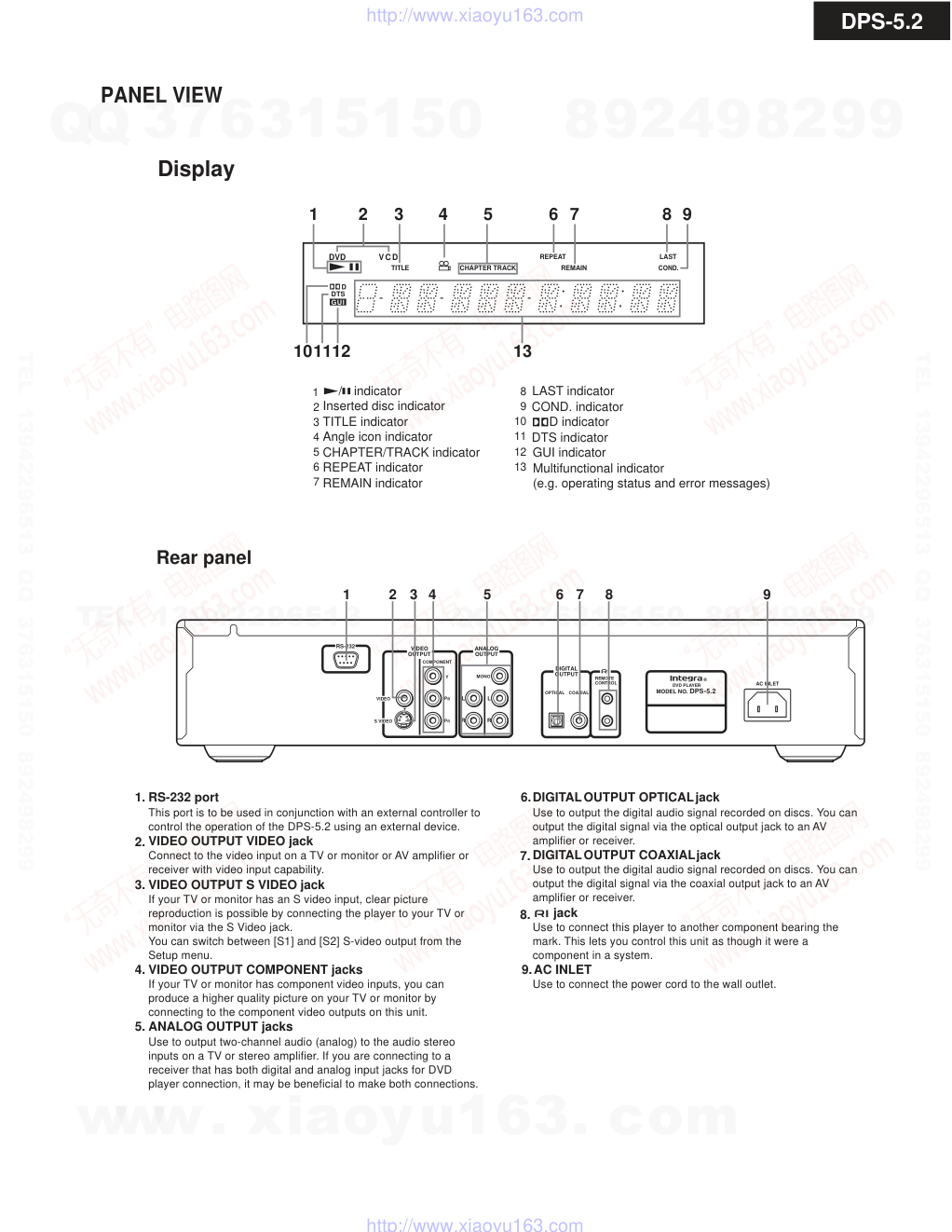 安桥ONKYO DPS-5.2 DVD播放器维修手册-5 安桥ONKYO DPS-5.2 DVD播放器维修手册-5