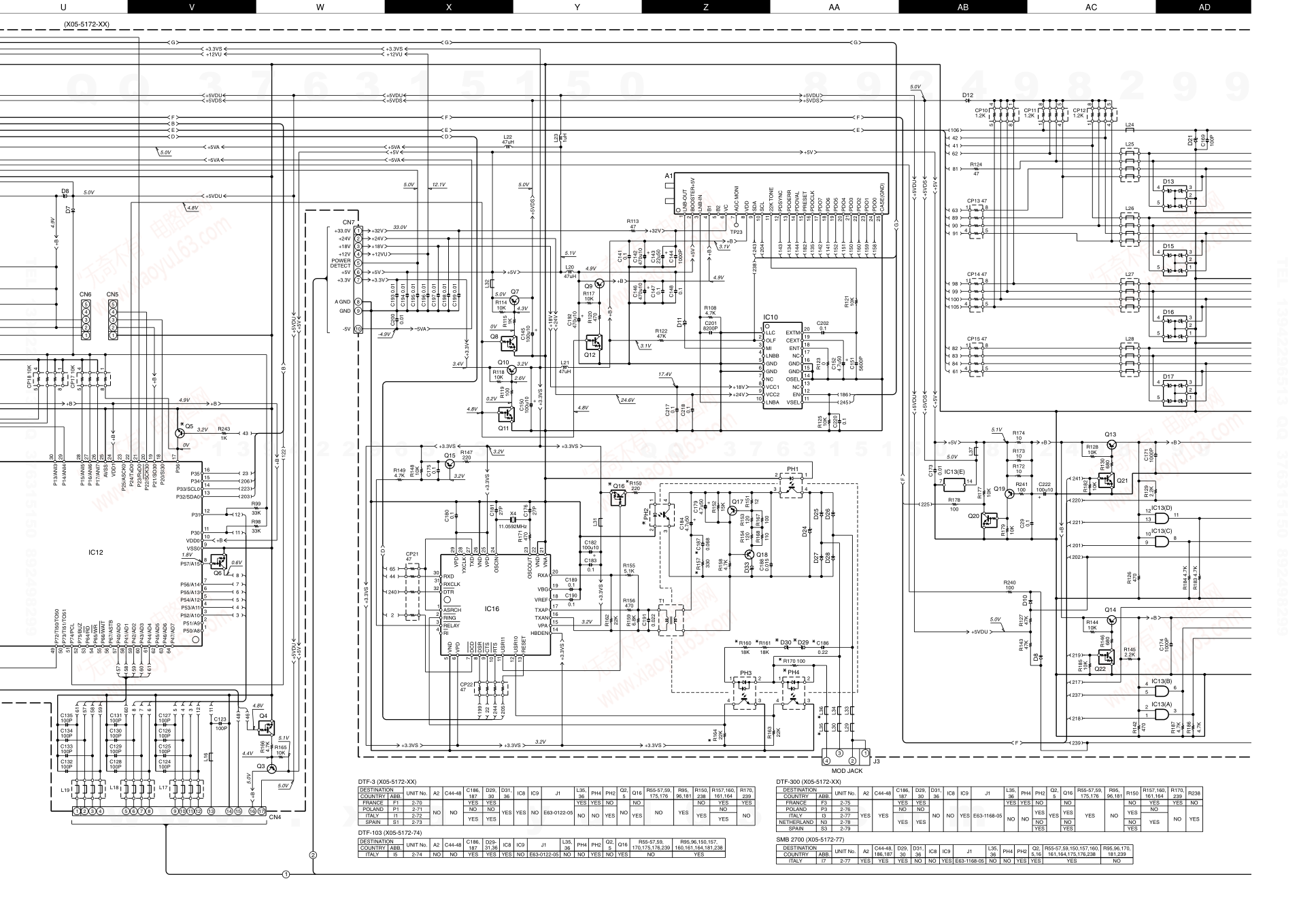 建伍KENWOOD  DTF-300数字多媒体播放器电路图-8