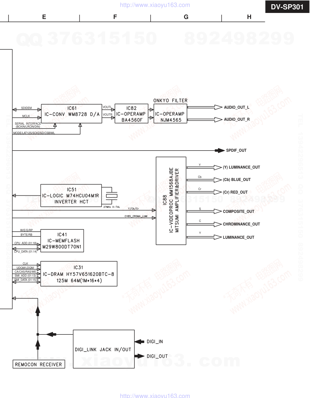 安桥ONKYO DV-SP301 DVD播放器电路图-7