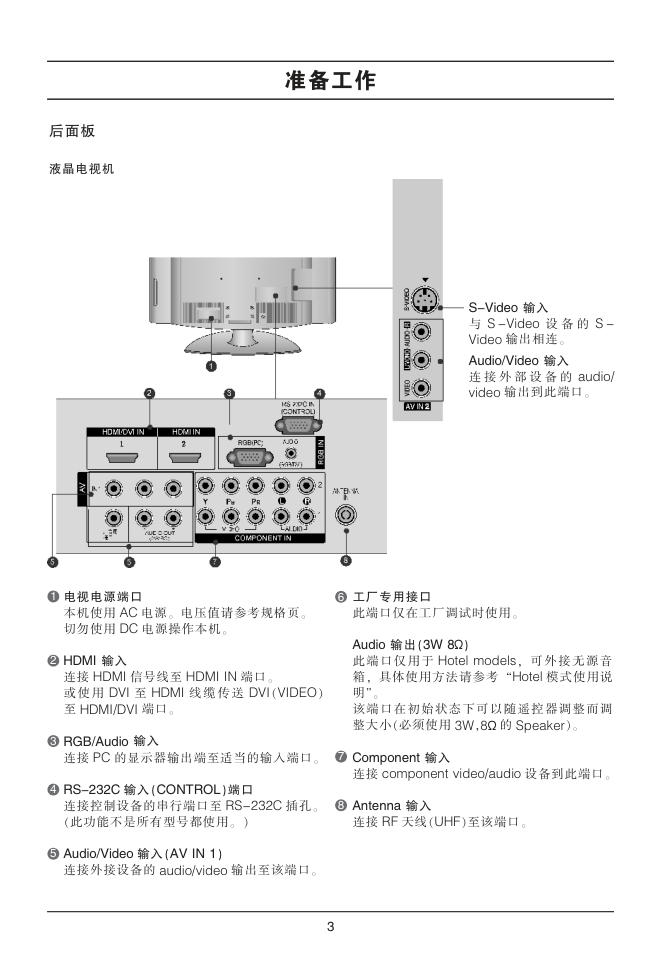 LG 42PG20RC彩电使用说明书-4