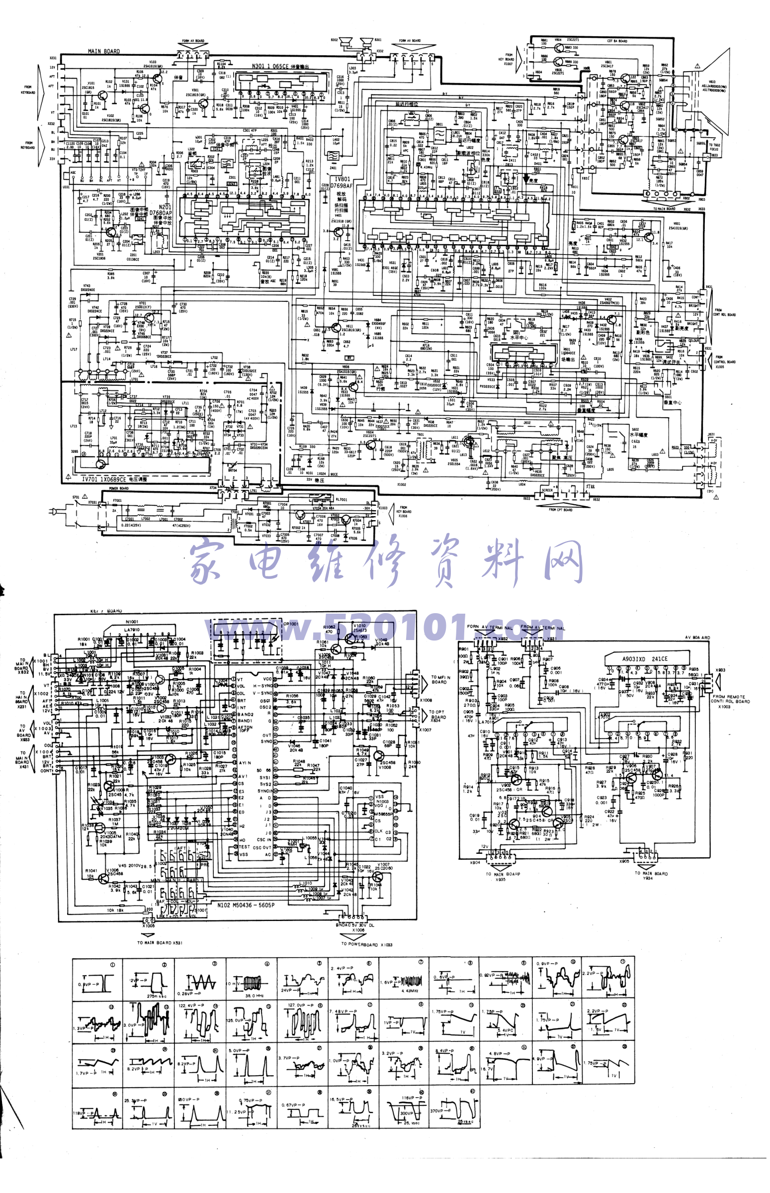 金星C542(D7680+D7698+IX0689)彩电图纸-0 金星C542(D7680+D7698+IX0689)彩电图纸-0